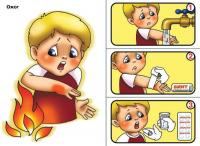 Демонстративные карточки "Если малыш поранился"