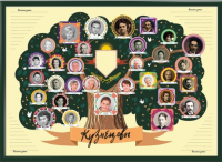 Плакат Родословное Древо, 60 см х 42 см