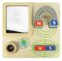 Панель "Магниты"