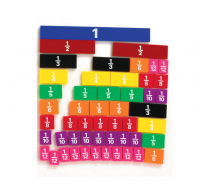 Дроби. Черепица