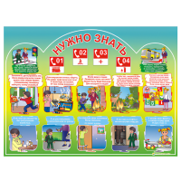 Виниловый плакат "Нужно знать"