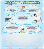 Стенд "Медиабезопасность для детей"