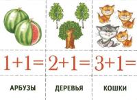 Игра-лото "Считаем и читаем"