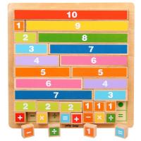 Панель "Счетные плитки"