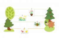 Галерейная система "Лесная полянка"